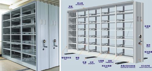 密集架 定義、分類(lèi)與應(yīng)用場(chǎng)景解析